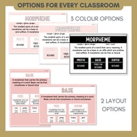Morphology Poster & Anchor Chart | Morphemes, Bases, Affixes, Prefixes, Suffixes, Compound Word - thumbnail 5 of 8