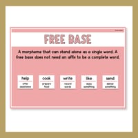 Morphology Poster & Anchor Chart | Morphemes, Bases, Affixes, Prefixes, Suffixes, Compound Word - thumbnail 8 of 8