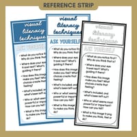 Visual Literacy Anchor Chart | Technique Poster | Media Literacy & Text Analysis - thumbnail 4 of 8