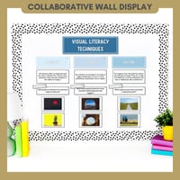 Visual Literacy Anchor Chart | Technique Poster | Media Literacy & Text Analysis - thumbnail 3 of 8
