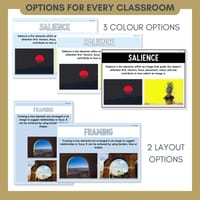 Visual Literacy Anchor Chart | Technique Poster | Media Literacy & Text Analysis - thumbnail 5 of 8