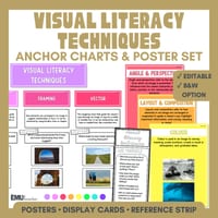 Visual Literacy Anchor Chart | Technique Poster | Media Literacy & Text Analysis