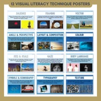 Visual Literacy Anchor Chart | Technique Poster | Media Literacy & Text Analysis - thumbnail 2 of 8