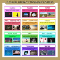 Visual Literacy Anchor Chart | Technique Poster | Media Literacy & Text Analysis - thumbnail 2 of 8