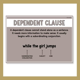 Clauses, Phrases & Groups Anchor Chart | Grammar Posters & Activities - image 8 of 8