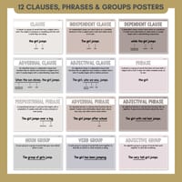 Clauses, Phrases & Groups Anchor Chart | Grammar Posters & Activities - thumbnail 2 of 8
