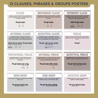Clauses, Phrases & Groups Anchor Chart | Grammar Posters & Activities - image 2 of 8
