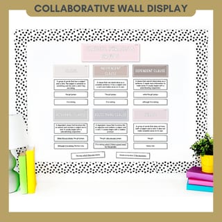 Clauses, Phrases & Groups Anchor Chart | Grammar Posters & Activities - image 3 of 8