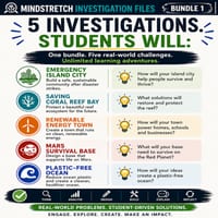 Investigation Files Bundle 1 | Real-World Problem Solving & Critical Thinking | Years 3–8 - thumbnail 3 of 4