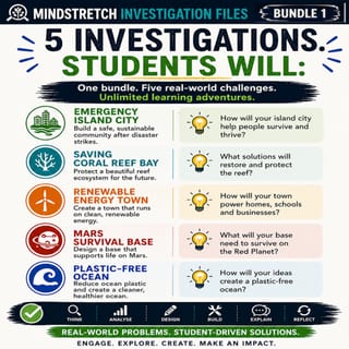Investigation Files Bundle 1 | Real-World Problem Solving & Critical Thinking | Years 3–8 - image 3 of 4