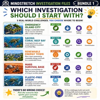 Investigation Files Bundle 1 | Real-World Problem Solving & Critical Thinking | Years 3–8 - image 4 of 4