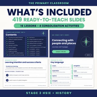 Stage 2 HSIE Unit 4 | Journeys and Voyages | 419-Slide PowerPoint | 16 Lessons | NSW Syllabus - image 2 of 4