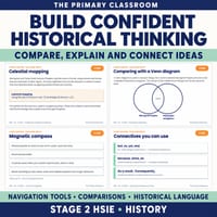 Stage 2 HSIE Unit 4 | Journeys and Voyages | 419-Slide PowerPoint | 16 Lessons | NSW Syllabus - thumbnail 3 of 4