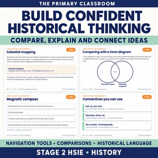 Stage 2 HSIE Unit 4 | Journeys and Voyages | 419-Slide PowerPoint | 16 Lessons | NSW Syllabus - image 3 of 4