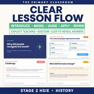 Stage 2 HSIE Unit 4 | Journeys and Voyages | 419-Slide PowerPoint | 16 Lessons | NSW Syllabus - image 4 of 4