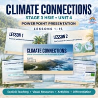 Stage 3 HSIE Geography Unit 4 | NSW Syllabus | PowerPoint, Worksheets & Assessment
