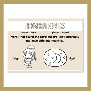 Word Relationship Vocabulary Posters | Homophones, Synonyms, Antonyms & More - image 8 of 8