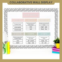 Word Relationship Vocabulary Posters | Homophones, Synonyms, Antonyms & More - thumbnail 3 of 8