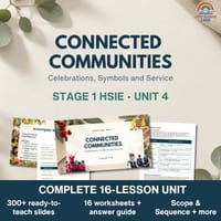 Stage 1 HSIE NSW 2024 Syllabus Unit 4 | Communities, Symbols & Celebrations