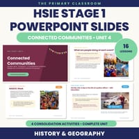 Stage 1 HSIE Unit 4 PowerPoint | Connected Communities | NSW History & Geography