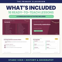 Stage 1 HSIE Unit 4 PowerPoint | Connected Communities | NSW History & Geography - thumbnail 2 of 4