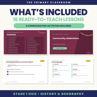 Stage 1 HSIE Unit 4 PowerPoint | Connected Communities | NSW History & Geography - image 2 of 4