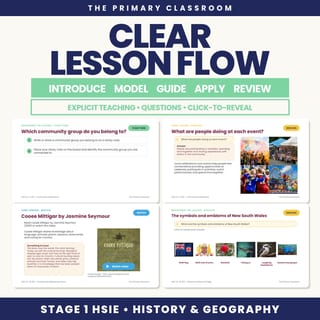 Stage 1 HSIE Unit 4 PowerPoint | Connected Communities | NSW History & Geography - image 3 of 4