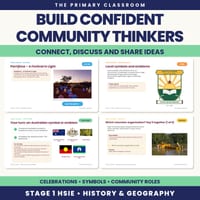 Stage 1 HSIE Unit 4 PowerPoint | Connected Communities | NSW History & Geography - thumbnail 4 of 4