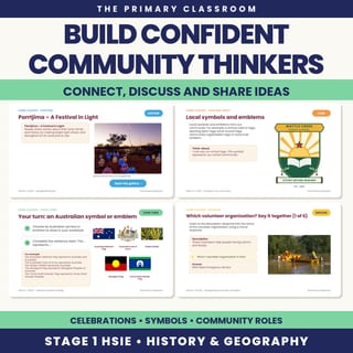 Stage 1 HSIE Unit 4 PowerPoint | Connected Communities | NSW History & Geography - image 4 of 4