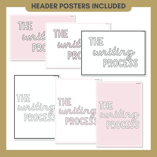 Writing Process Posters | Planning, Drafting, Revising, Editing & Publishing Anchor Charts - image 8 of 8