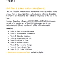 Mathematics - Unit 4 A Year in Our Lives - LESSON PLANS - Year 1 - thumbnail 3 of 4