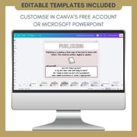 Writing Process Posters | Planning, Drafting, Revising, Editing & Publishing Anchor Charts - thumbnail 7 of 8
