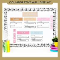 Writing Process Posters | Planning, Drafting, Revising, Editing & Publishing Anchor Charts - thumbnail 5 of 8