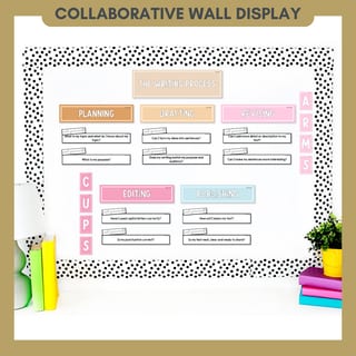 Writing Process Posters | Planning, Drafting, Revising, Editing & Publishing Anchor Charts - image 5 of 8
