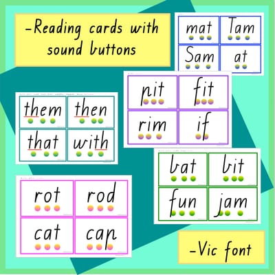 Literacy - Decodable Sound Button Reading Cards (VIC Font)