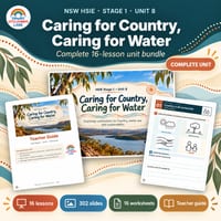NSW HSIE Stage 1 Unit 8 | Caring for Country, Caring for Water | Complete 16-Lesson Bundle