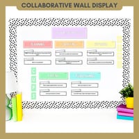 Writing Process Posters | Planning, Drafting, Revising, Editing & Publishing Anchor Charts - thumbnail 5 of 8