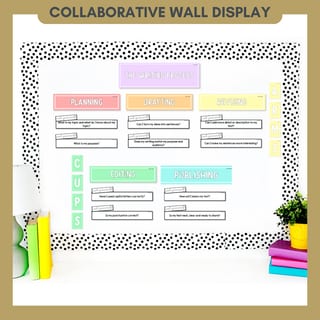 Writing Process Posters | Planning, Drafting, Revising, Editing & Publishing Anchor Charts - image 5 of 8