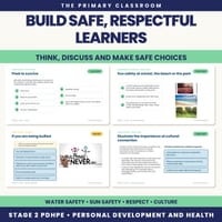 Stage 2 PDHPE Unit 4 – Lessons 1–8 – PowerPoint Lesson Slides (Years 3–4) - thumbnail 4 of 4