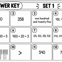 Place Value & Representing Numbers 96 Task Cards | Years 3–4 | Aust Curriculum - thumbnail 7 of 7