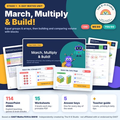 Stage 1 Maths: Equal Groups, Arrays & Volume | EAST Maths FG15 & 3DS10 | PowerPoint + Worksheets