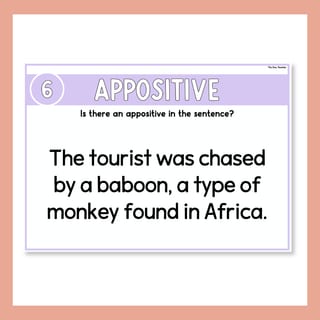 Appositive Task Cards | Essential & Nonessential Appositives | Sentence Writing - image 7 of 8