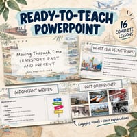 Early Stage 1 HSIE Unit 4 | NSW 2024 Syllabus | Moving Through Time: Transport Past and Present - thumbnail 2 of 4