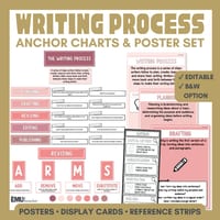 Writing Process Posters | Planning, Drafting, Revising, Editing & Publishing Anchor Charts - thumbnail 1 of 8