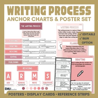 Writing Process Posters | Planning, Drafting, Revising, Editing & Publishing Anchor Charts - image 1 of 8