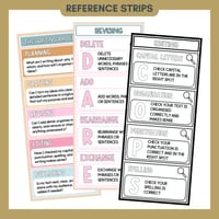 Writing Process Posters | Planning, Drafting, Revising, Editing & Publishing Anchor Charts - thumbnail 6 of 8