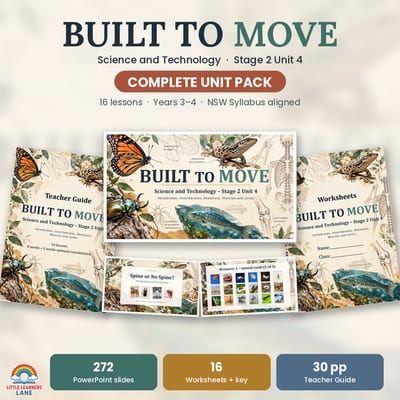 Stage 2 Science Unit 4 – Built to Move | Lessons, Worksheets, Teacher Guide | NSW Syllabus 2024