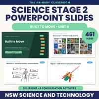 Stage 2 Science Unit 4 – Built to Move – PowerPoint Lesson Slides (Years 3–4) - thumbnail 1 of 4
