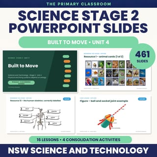 Stage 2 Science Unit 4 – Built to Move – PowerPoint Lesson Slides (Years 3–4) - image 1 of 4