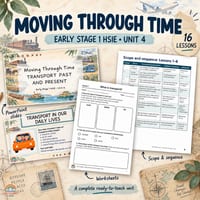 Early Stage 1 HSIE Unit 4 | NSW 2024 Syllabus | Moving Through Time: Transport Past and Present - thumbnail 1 of 4
